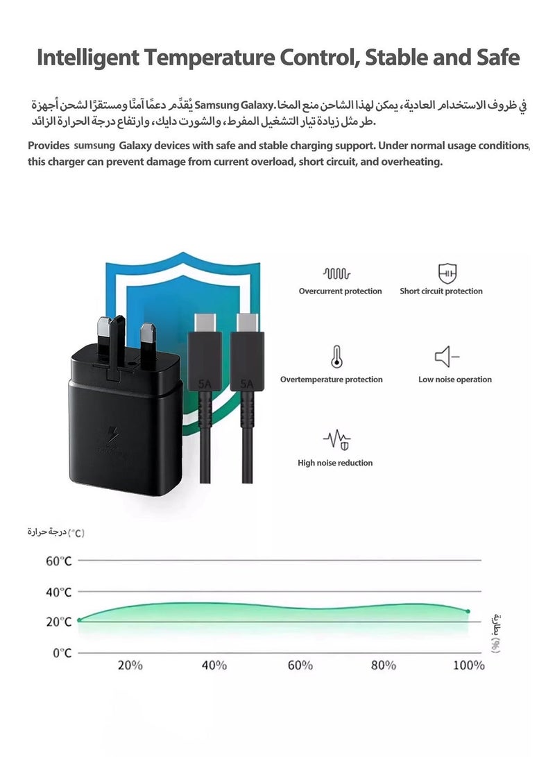 جوي فوكس شاحن سريع جداً بقدرة 45 واط عبر USB C - متوافق مع S24 S23 S22 S21 S20 Ultra، S24+ S23+ S22+ S21+، A53، A15، A55، A54 - محول طاقة من نوع C - Image 3